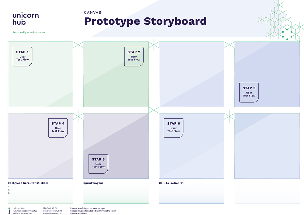 Prototype Storyboard