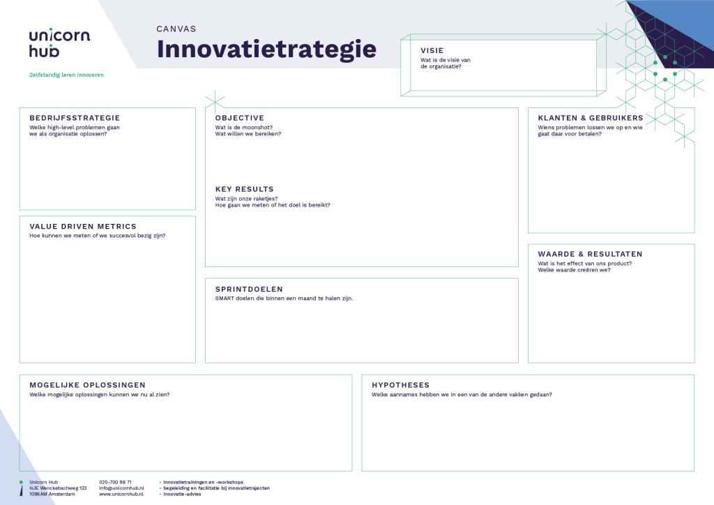 Innovatiestrategie